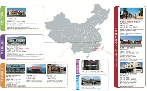 Latest company news about Considérations de conception pour les circuits imprimés de contrôle industriel